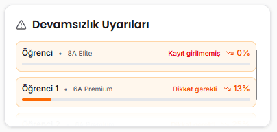 Devam takibi ekranı 1