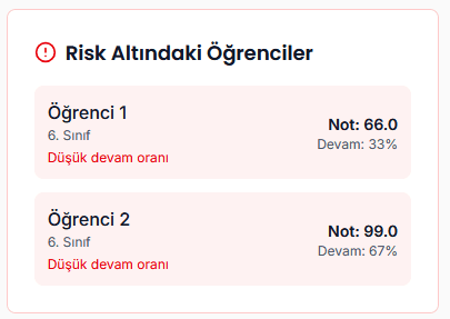 Devam takibi ekranı 2