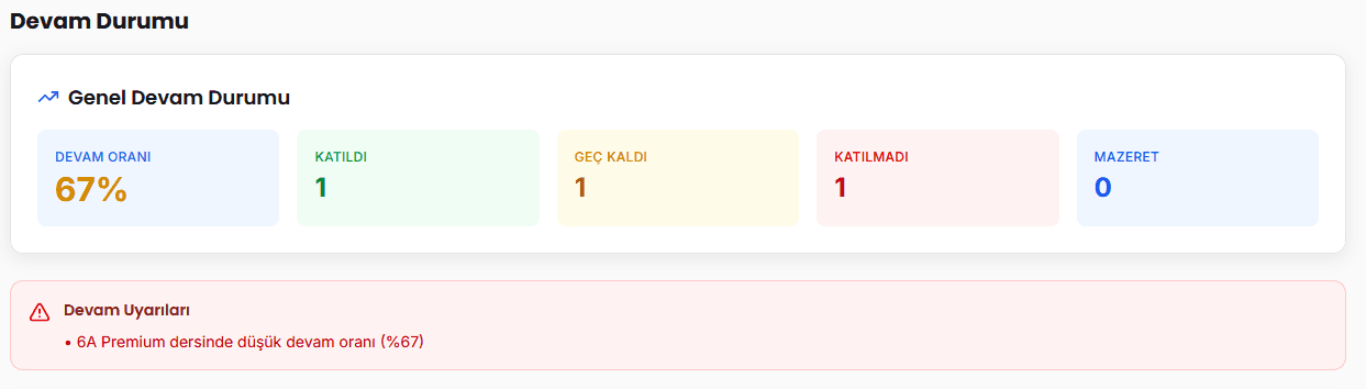 Devam takibi ekranı 3