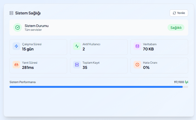 Sistem yönetimi ekranı